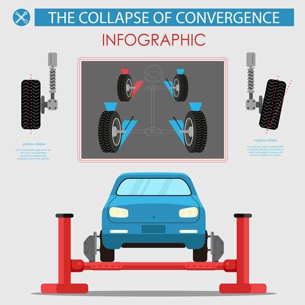 Brake pad replacement – signs and steps