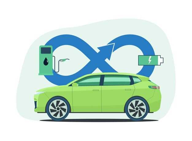 Performance Comparison: Hybrid Cars vs. Traditional Gasoline Vehicles