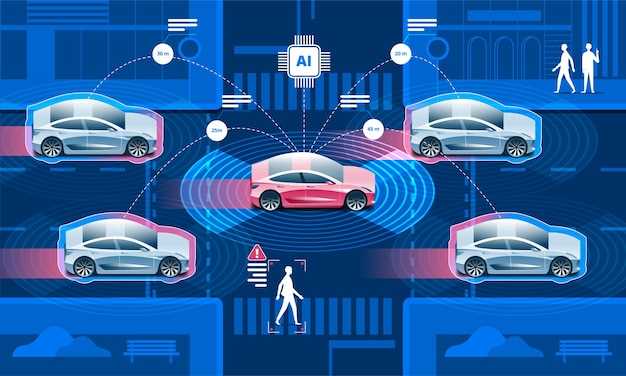 Legal and Ethical Considerations for Autonomous Vehicle Implementation