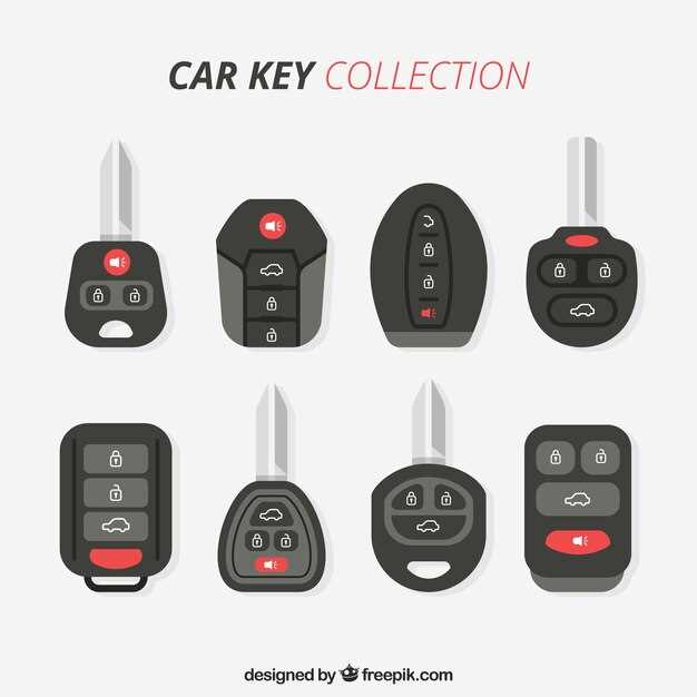 Common Issues with Smart Keys and Troubleshooting Tips
